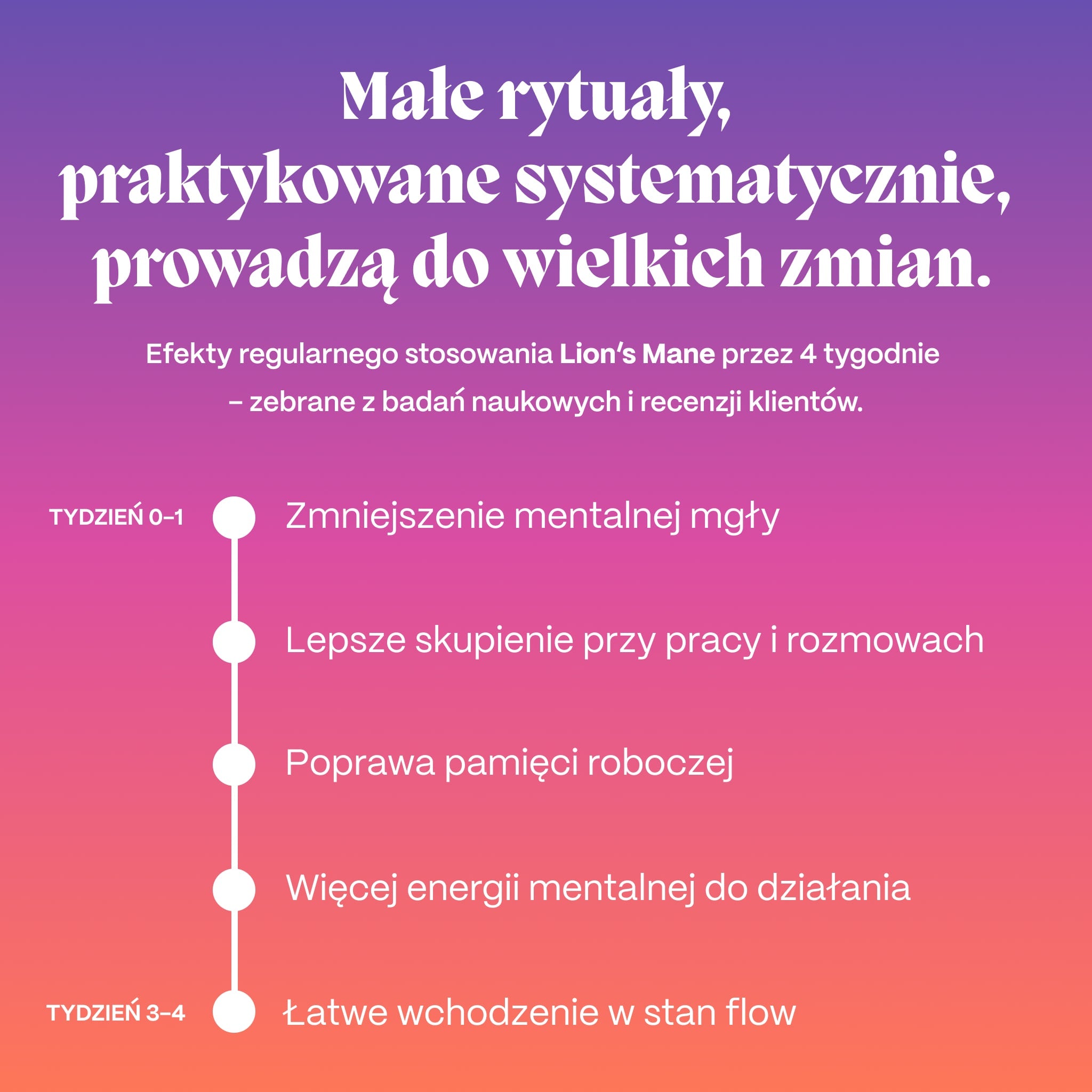 Efekty Lion's Mane SOMA przy regularnym stosowaniu – soplówka jeżowata