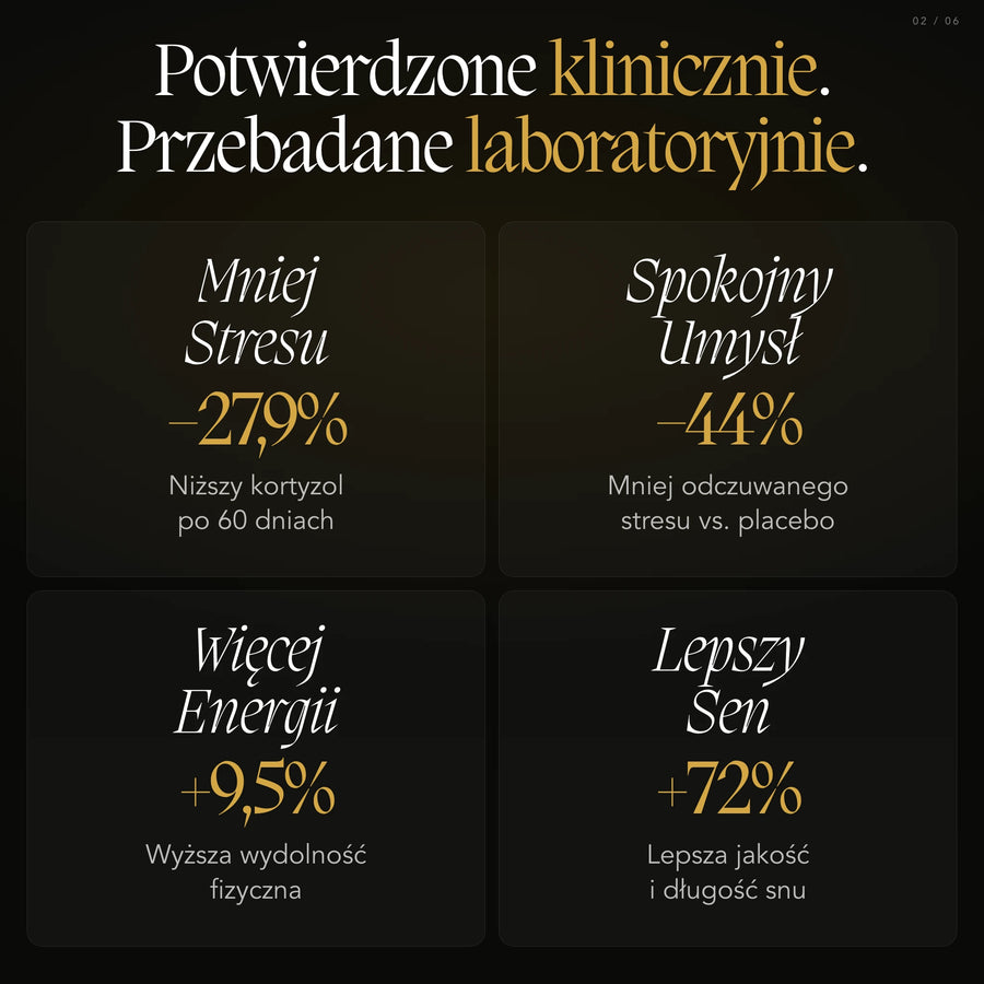 Ashwagandha SOMA Health Co — skład i specyfikacja KSM-66 ekstrakt